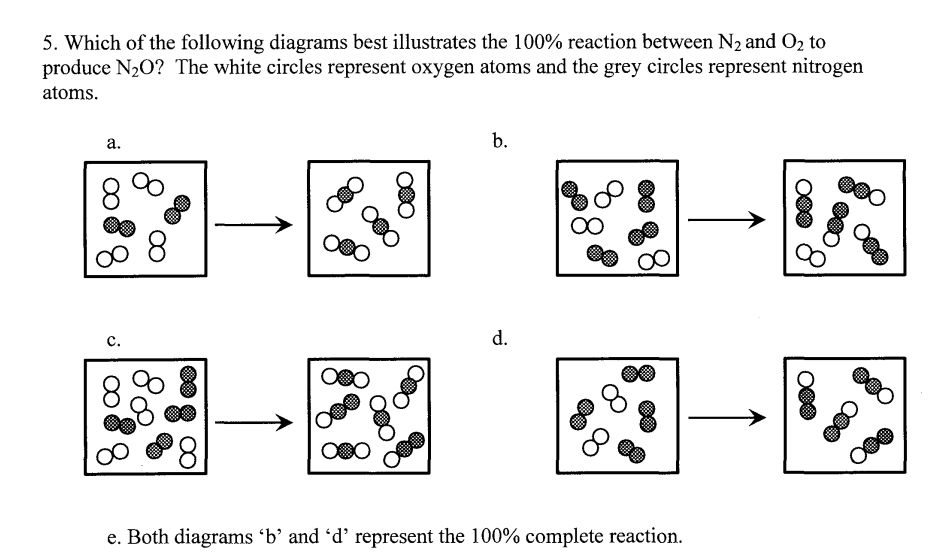 Solved Which of the following diagrams best illustrates the | Chegg.com