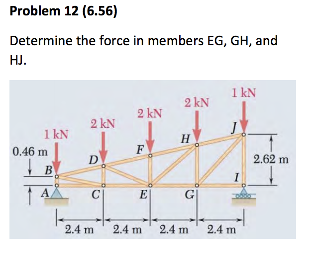 Solved Problem 12 (6.56) Determine the force in members EG, | Chegg.com