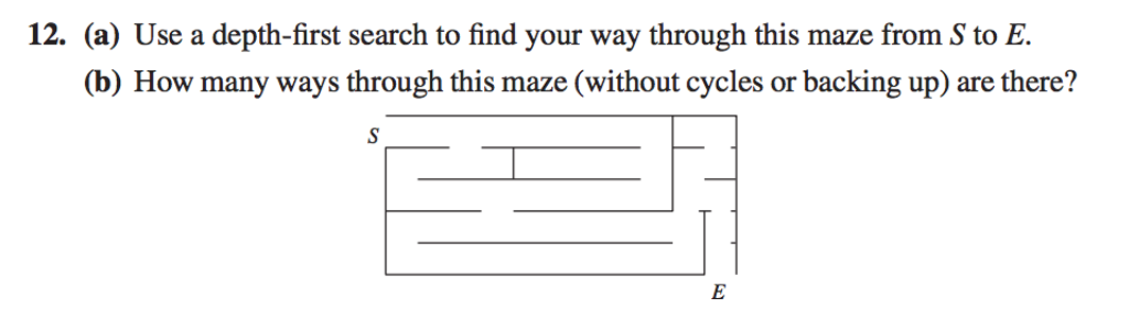 Solved 12. (a) Use a depth-first search to find your way | Chegg.com