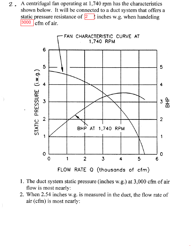 2. A centrifugal fan operating at 1,740 rpm has the