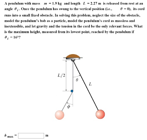 The Pendulum has Swung too far by Karl Wiggins The Pendulum has Swung too far by Karl Wiggins