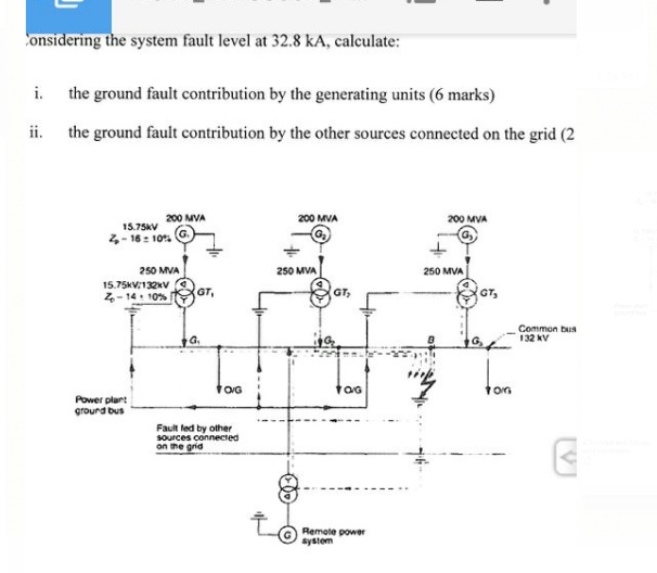 Solved onsidering the system fault level at 32.8 kA,