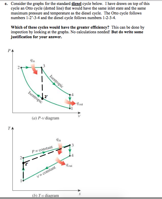 Solved Thermodynamics: If You Can Find The Textbook Solution | Chegg.com