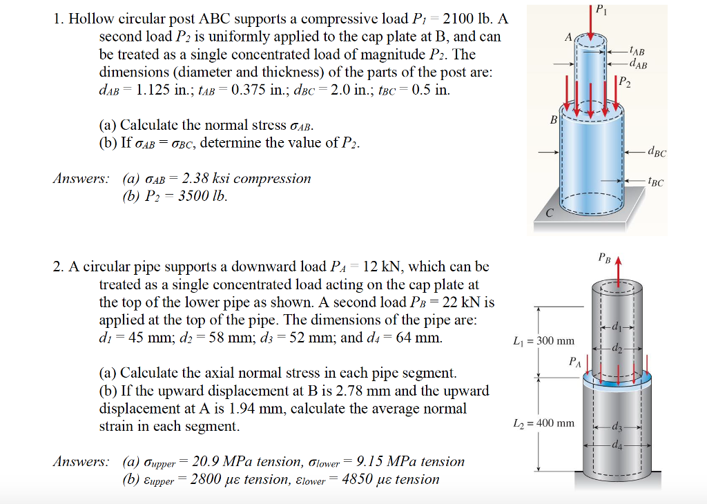 Solved 1. Hollow circular post ABC supports a compressive | Chegg.com