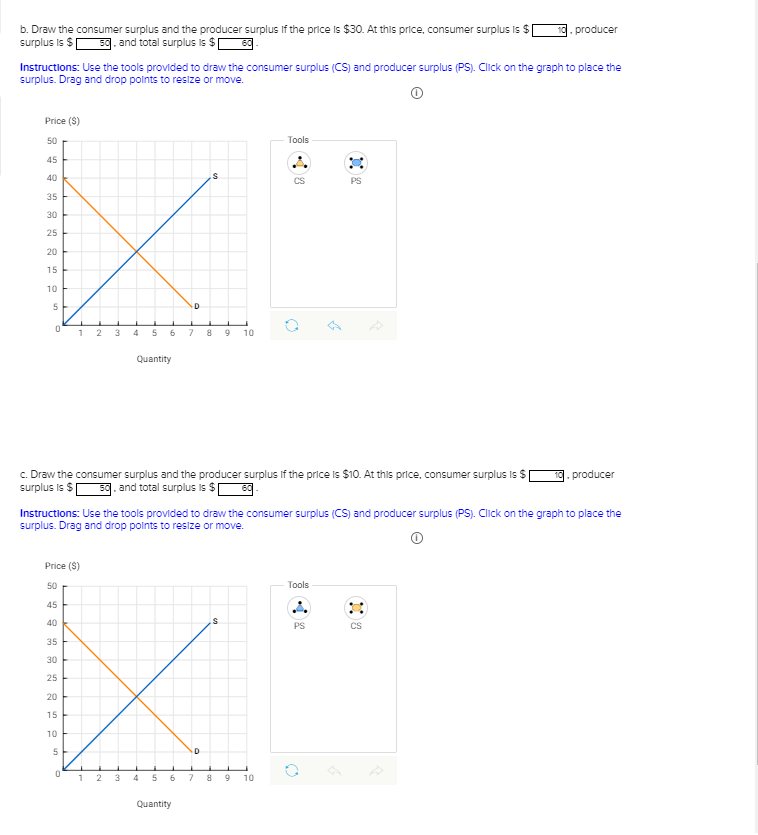 b. Draw the consumer surplus and the producer surplus
