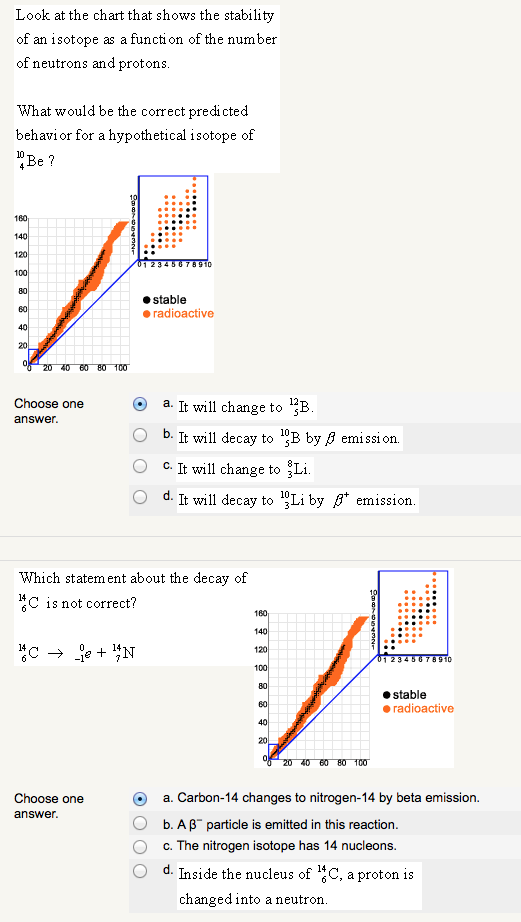 What Is A 2 Part Question