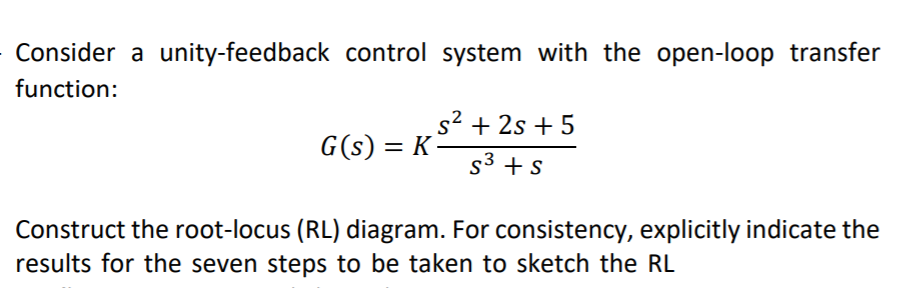 Solved Consider a unity-feedback control system with the | Chegg.com