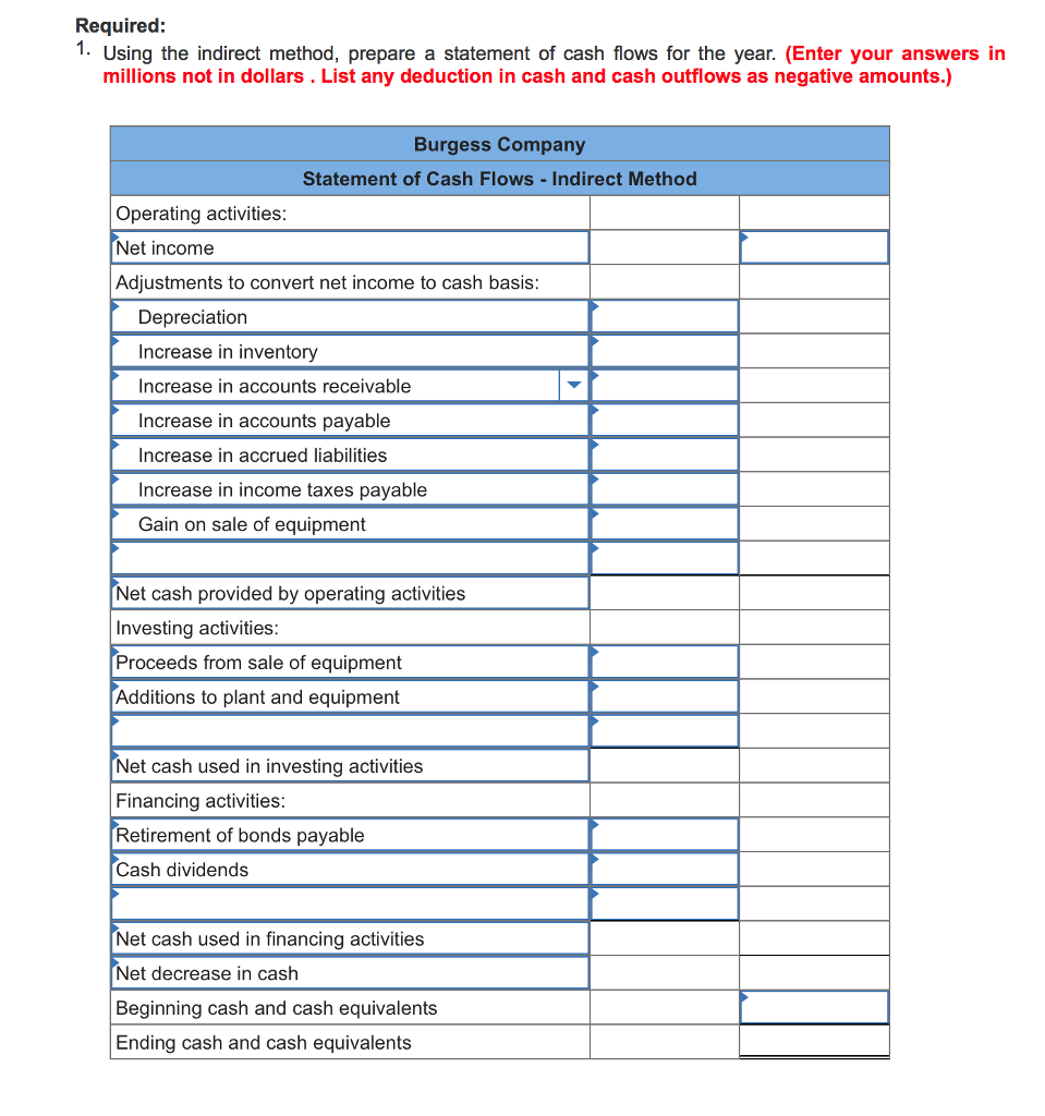 solved-a-comparative-balance-sheet-and-an-income-statement-chegg