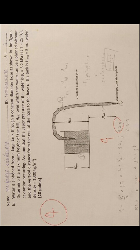 Solved Name Water Is Siphoned From A Large Chegg Com