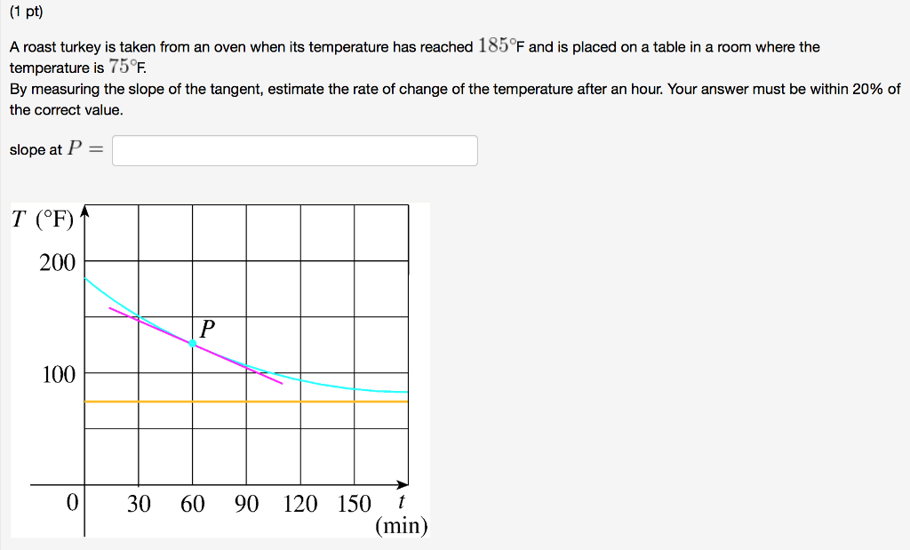 solved-1-pt-a-roast-turkey-is-taken-from-an-oven-when-its-chegg