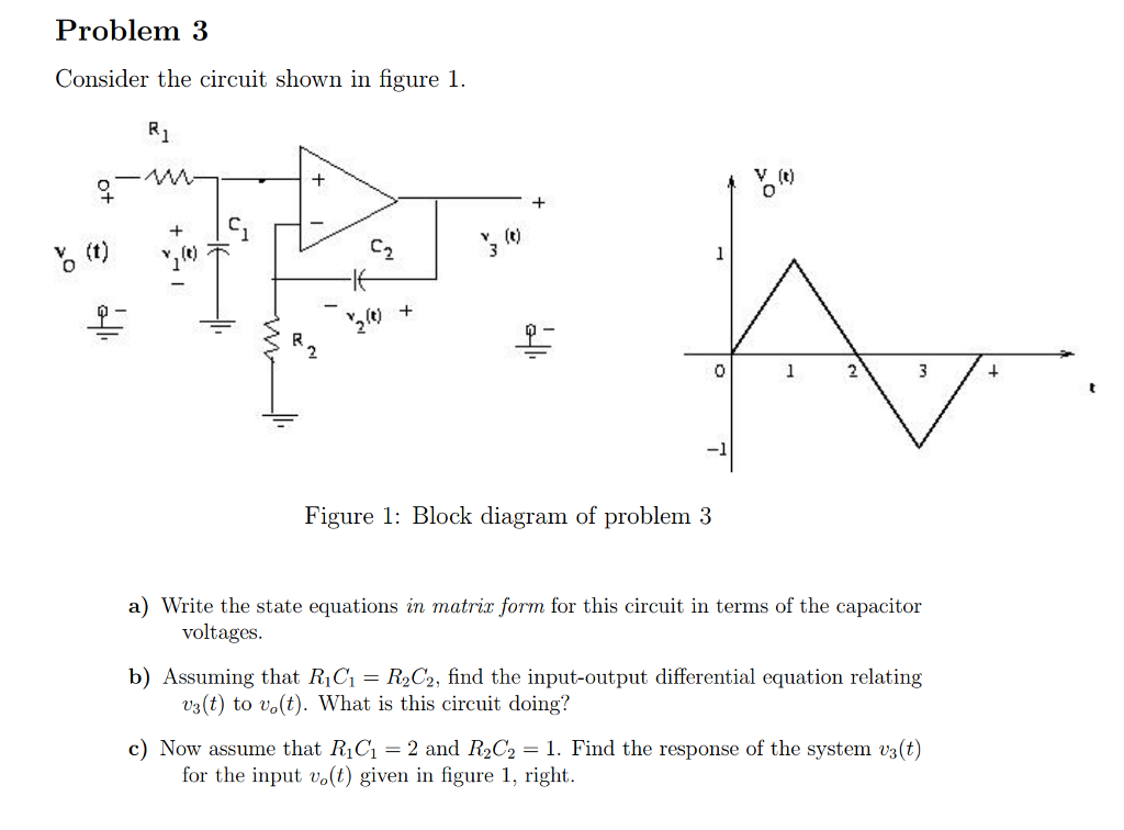 Solved Problem 3 Consider the circuit shown in figure 1 +C1 | Chegg.com