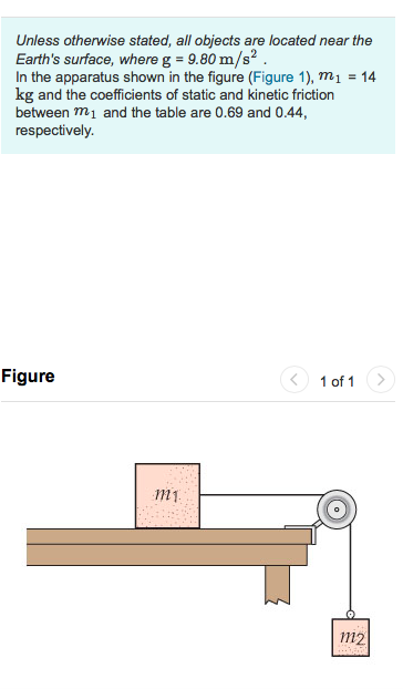 solved-what-mass-of-m2-will-just-barely-set-the-system-in-chegg