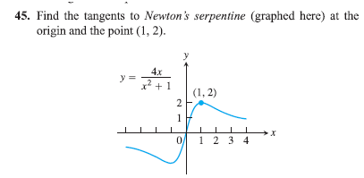 Solved: Find The Tangents To Newton's Serpentine (graphed ... | Chegg.com