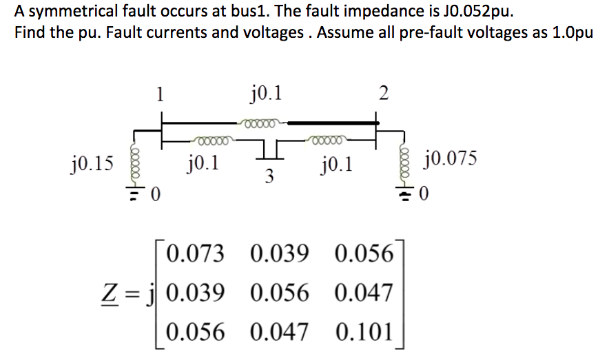 Solved A symmetrical fault occurs at bus1. The fault