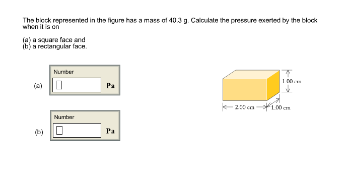 Solved The block represented in the figure has a mass of | Chegg.com