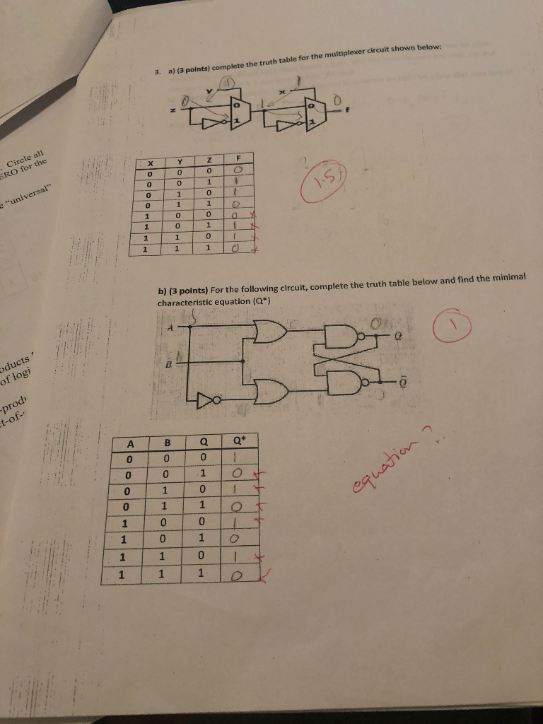Solved 3. a) (3 points) complete the truth table for the | Chegg.com