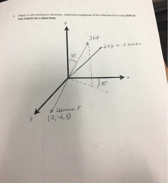 solved-object-is-not-moving-in-z-direction-determine-chegg