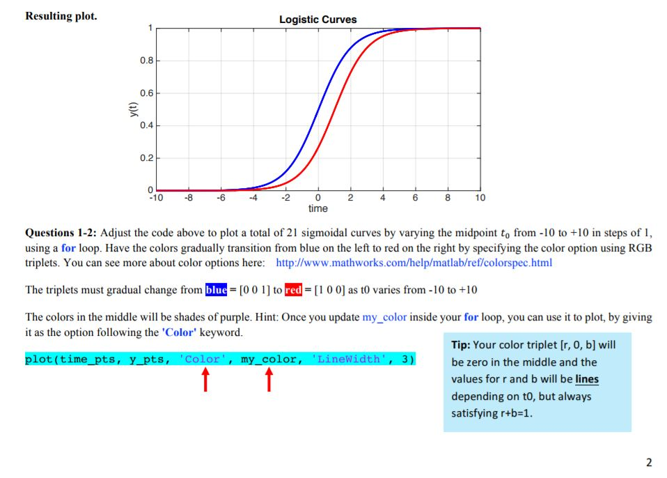 Need help adjusting the following code to use a for | Chegg.com