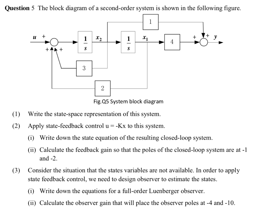 Solved Question 5 The Block Diagram Of A Second-order System | Chegg.com