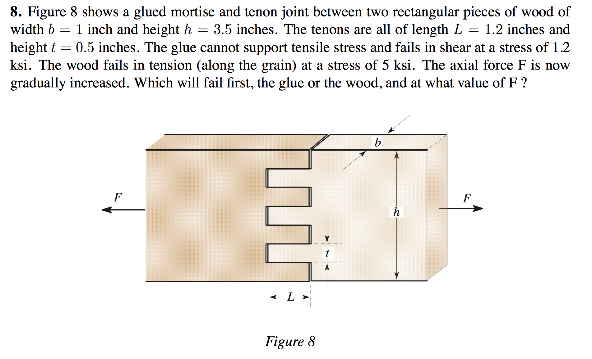 Figure 8 shows a glued mortise and tenon joint