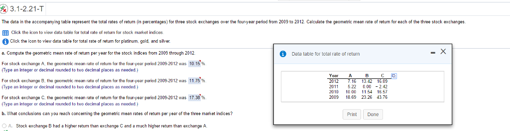 solved-the-data-in-the-accompanying-table-represent-the-chegg