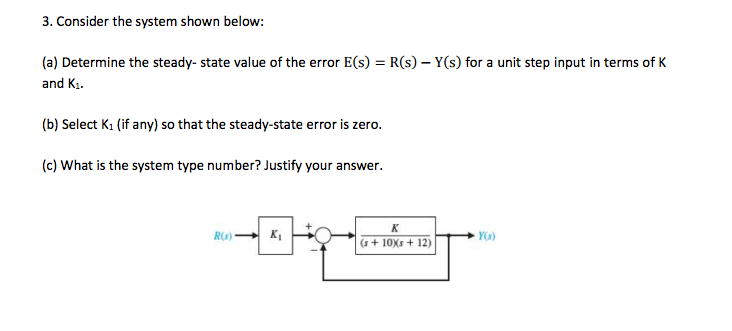 Solved Consider The System Shown Below Determine The Val Chegg Com