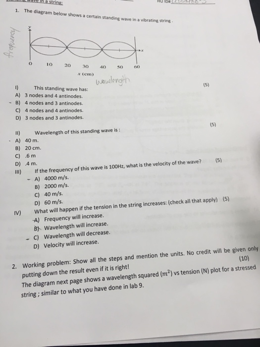 Solved The diagram below shows a certain standing wave in a | Chegg.com
