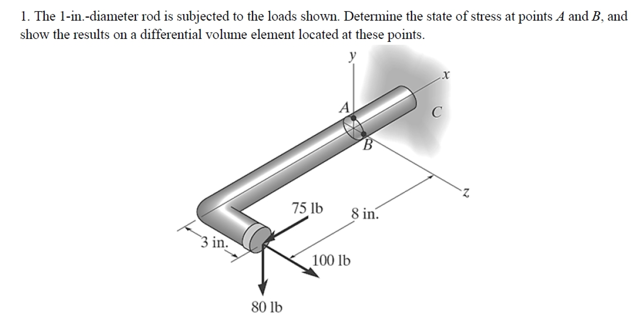 Solved The 1in diameter rod is subjected to the loads
