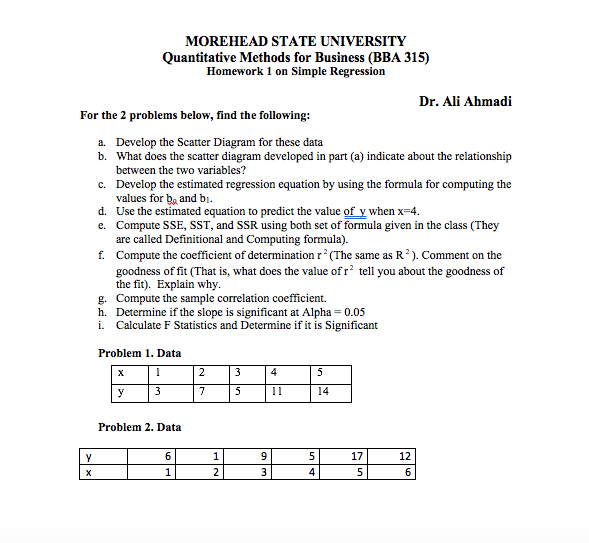 University application essay