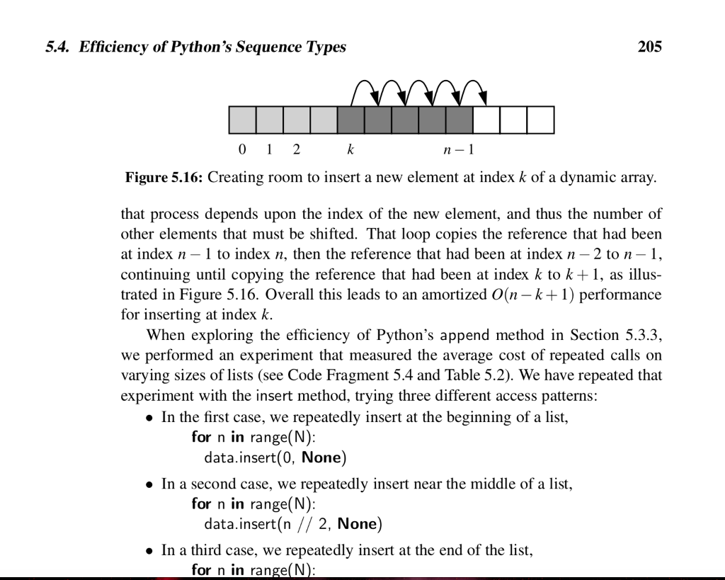 5.4. Efficiency of Python's Sequence Types 205 Figure | Chegg.com