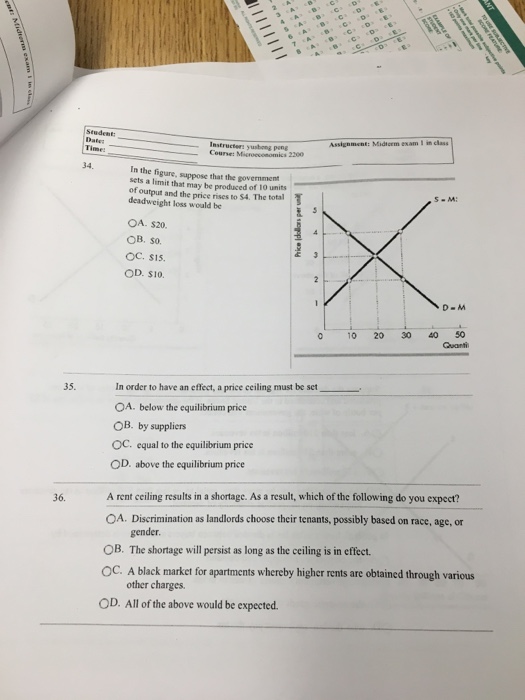 Solved In The Figure Suppose That The Government Sets A Chegg