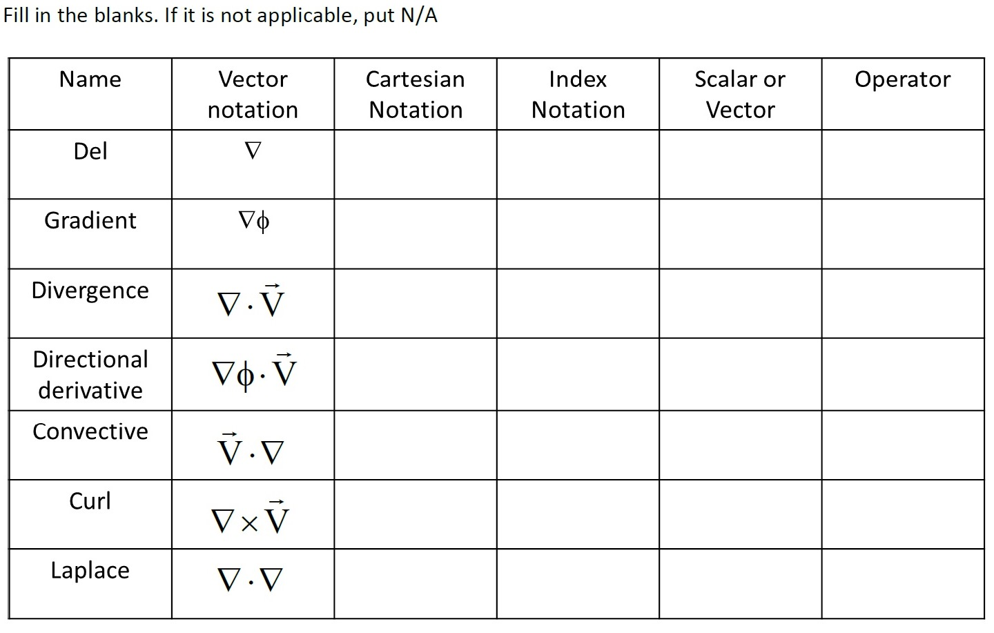 solved-fill-in-the-blanks-if-it-is-not-applicable-put-n-a-chegg