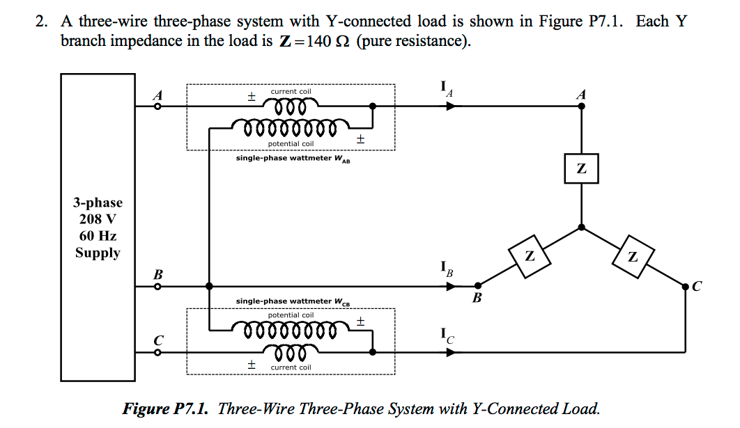 Solved A three-wire three-phase system with Y-connected load | Chegg.com