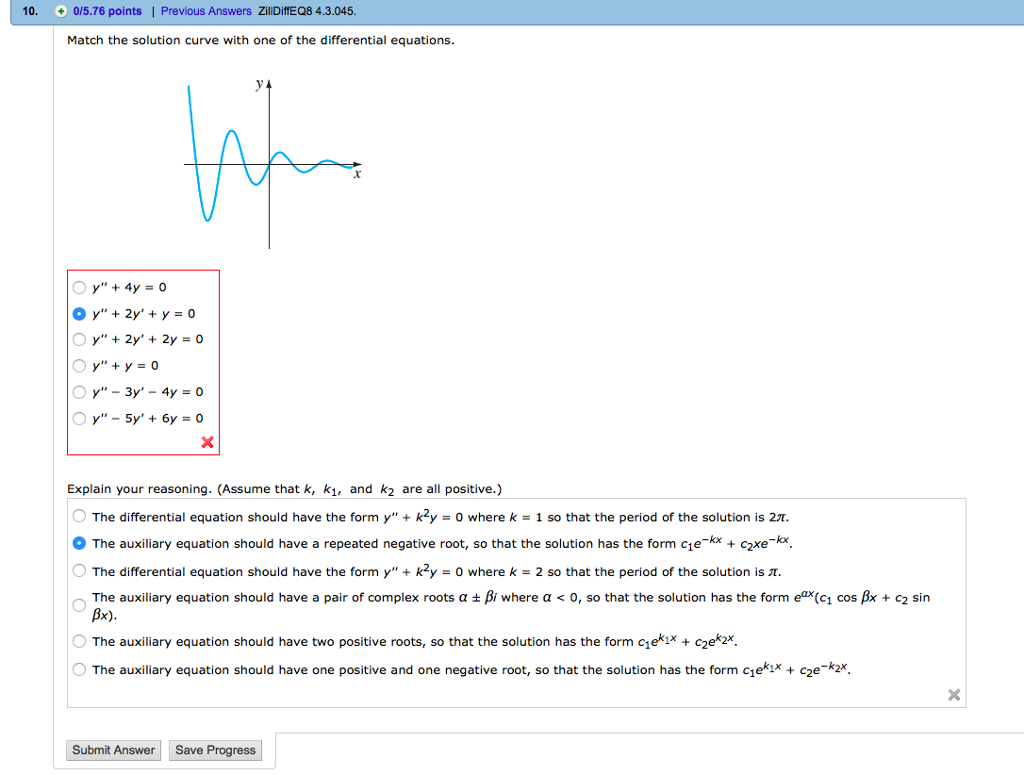 Solved Match The Solution Curve With One Of The Differential 6854