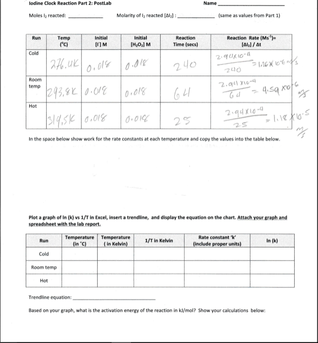 iodine clock experiment rate of reaction