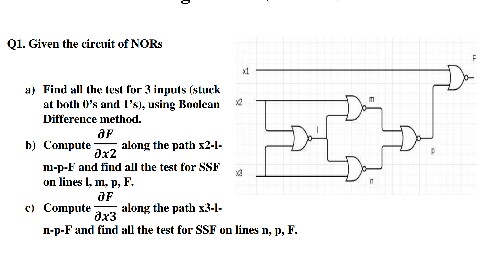 Solved a) Find all the test for 3 inputs (stuck at both 0’s | Chegg.com