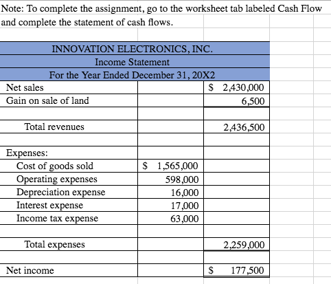 depreciation expense in cash flow statement depreciation expense in cash flow statement