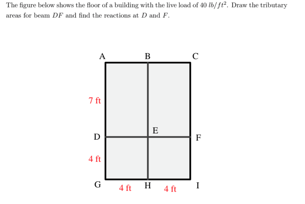 solved-the-figure-below-shows-the-floor-of-a-building-with-chegg