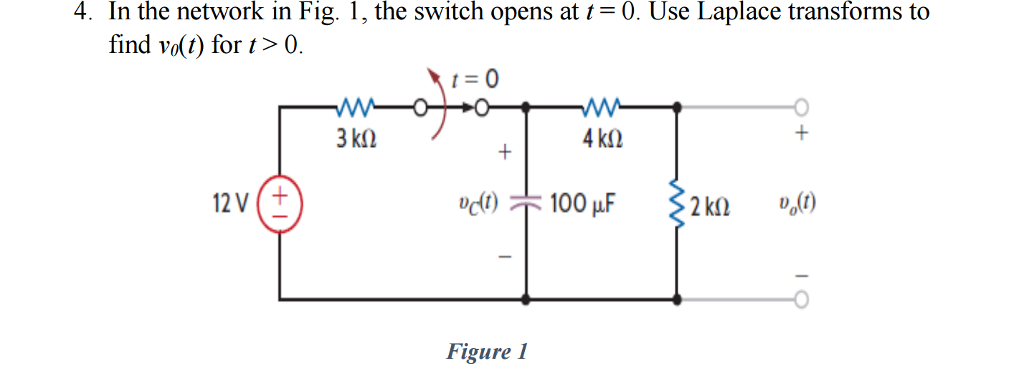 Solved In the network in Fig. 1, the switch opens at t = 0. | Chegg.com