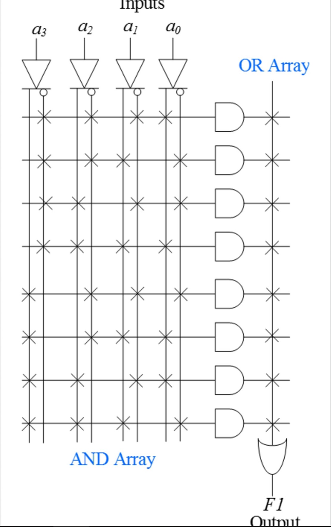 Solved Please explain on how to get the answer. Thank you | Chegg.com