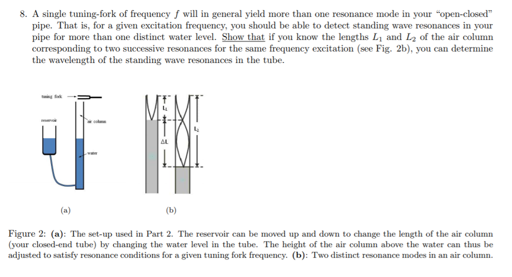 Solved 8. A single tuning-fork of frequency f wi in general | Chegg.com