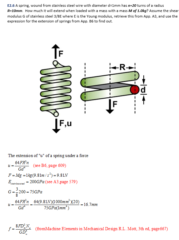 Solved Problem .1 Calculate spring extension using