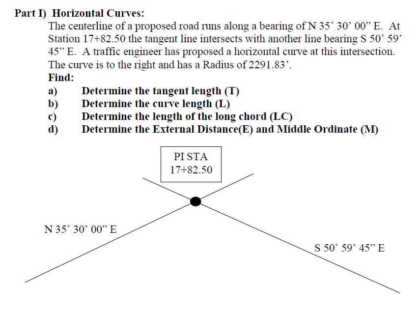 Solved The Centerline Of A Proposed Road Runs Along A | Chegg.com