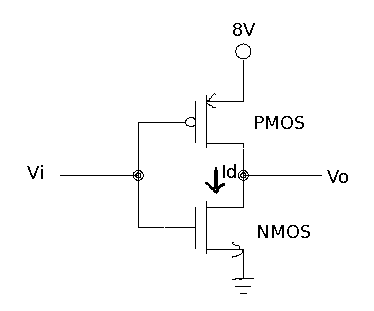 Solved uCox(W/L)n = 1 mA/V^2uCox(W/L)p = 0.5 mA/V^2Vtn = | Chegg.com