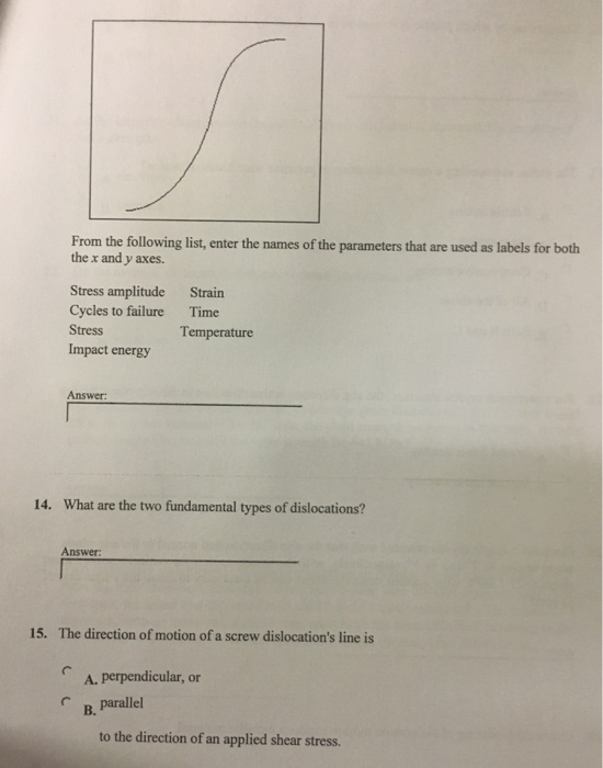 Solved a brittle material typically exhibits substantial