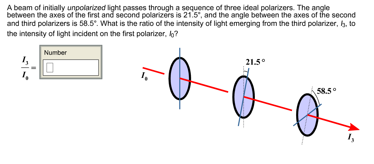 intensity equation polarized light