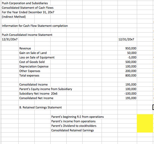 Solved Part 1: Financial Statements Required 1). Prepare the | Chegg.com