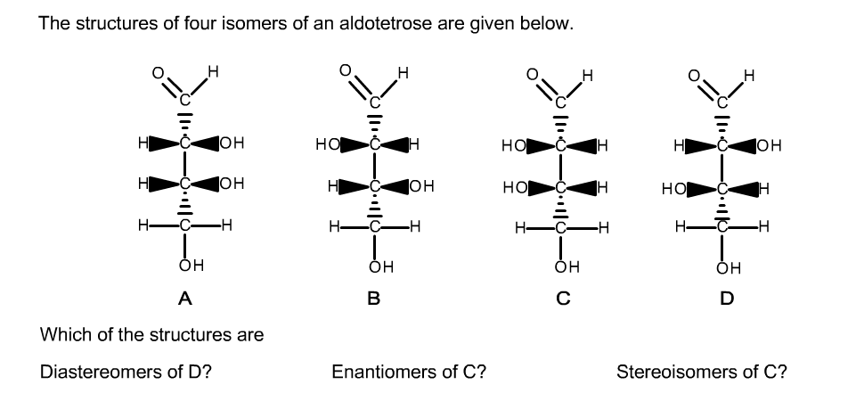 The structures of four isomers of an aldotetrose a