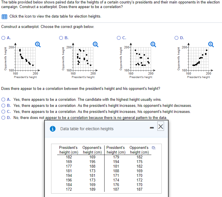 Solved The table provided below shows paired data for the | Chegg.com