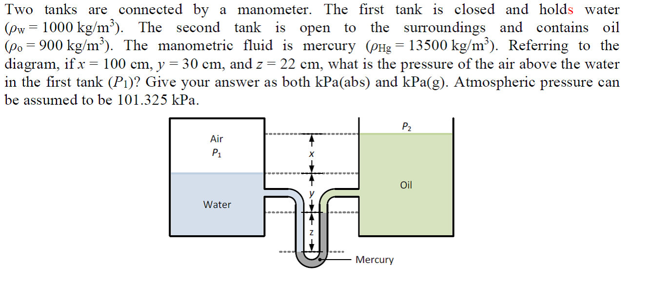 Solved Two tanks are connected by a manometer. The first | Chegg.com